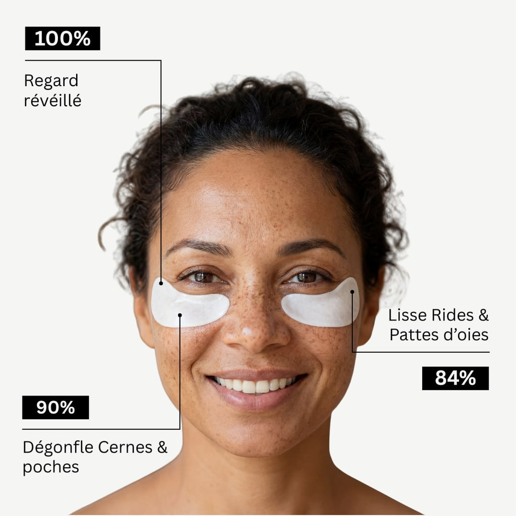 Patchs Hydrogel Anti-Cernes - Caféine, Collagène, Niacinamides